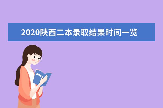 2020陜西二本錄取結果時間一覽表