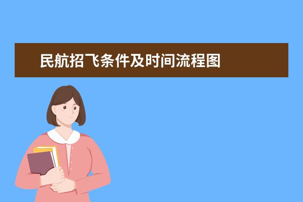 中國民航學校有多少所 民航招飛學校最新名單
