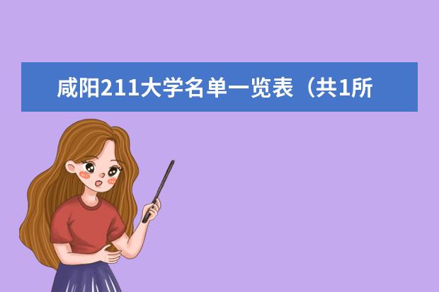 咸陽211大學名單一覽表(共1所)