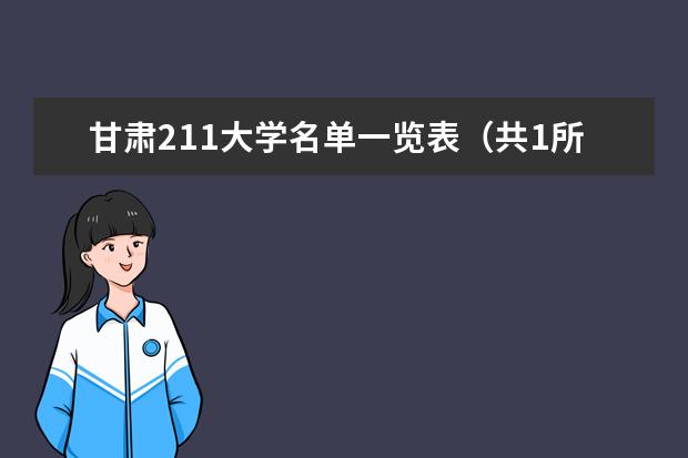 甘肅211大學名單一覽表(共1所)