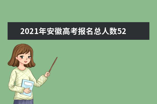 微信公眾號首圖原創有版權可在線編輯