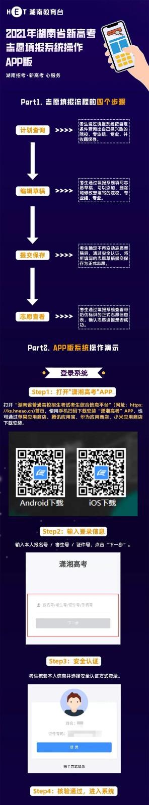 2021年湖南新高考志愿填報系統操作指南（APP版）