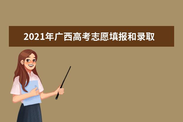 2021年廣西高考志愿填報和錄取流程