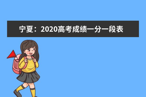 寧夏:2020高考成績一分一段表(理工類)