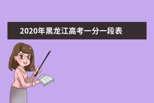 2020年黑龍江高考一分一段表 文科理科成績排名及考生人數統計