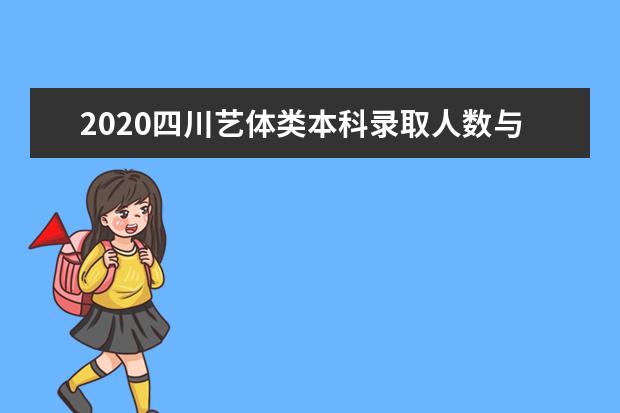 2020四川藝體類本科錄取人數與錄取情況