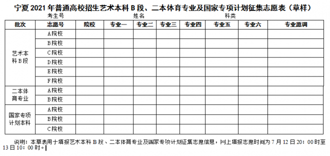 2021年寧夏提前錄取第二批院校體育專業(yè)征集志愿公告