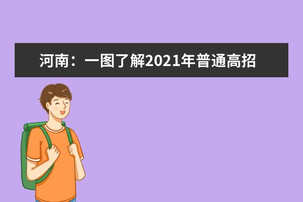 河南:一圖了解2021年普通高招征集志愿填報時間