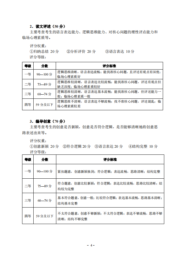2022年湖北省藝術統考（廣播電視編導專業）考試大綱
