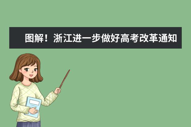 圖解!浙江進一步做好高考改革通知