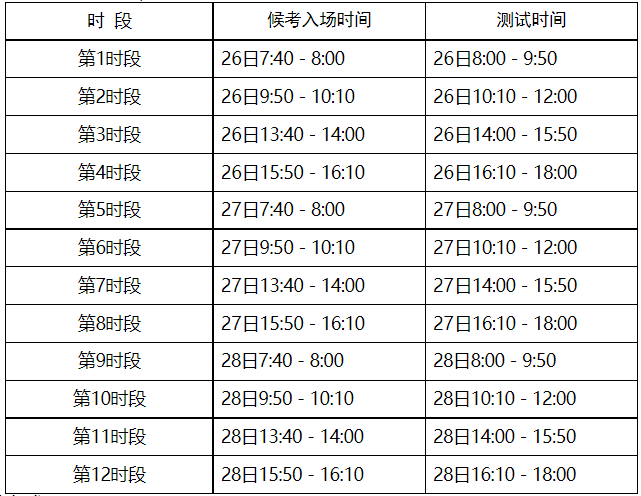 寧夏關于全區2022年普通高校招生英語口語測試工作的通知