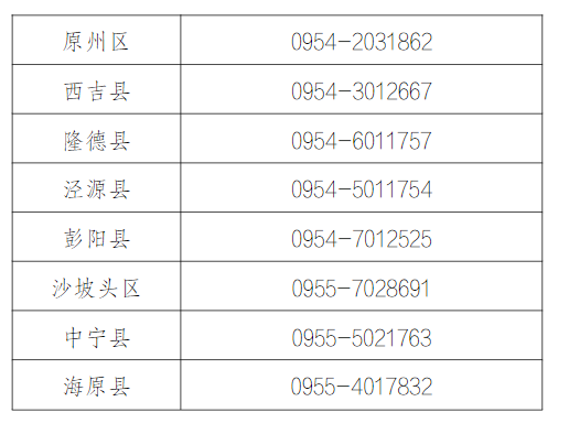 2022年寧夏普通高考滯留外省（市、區(qū)）考生盡快返寧備考通告