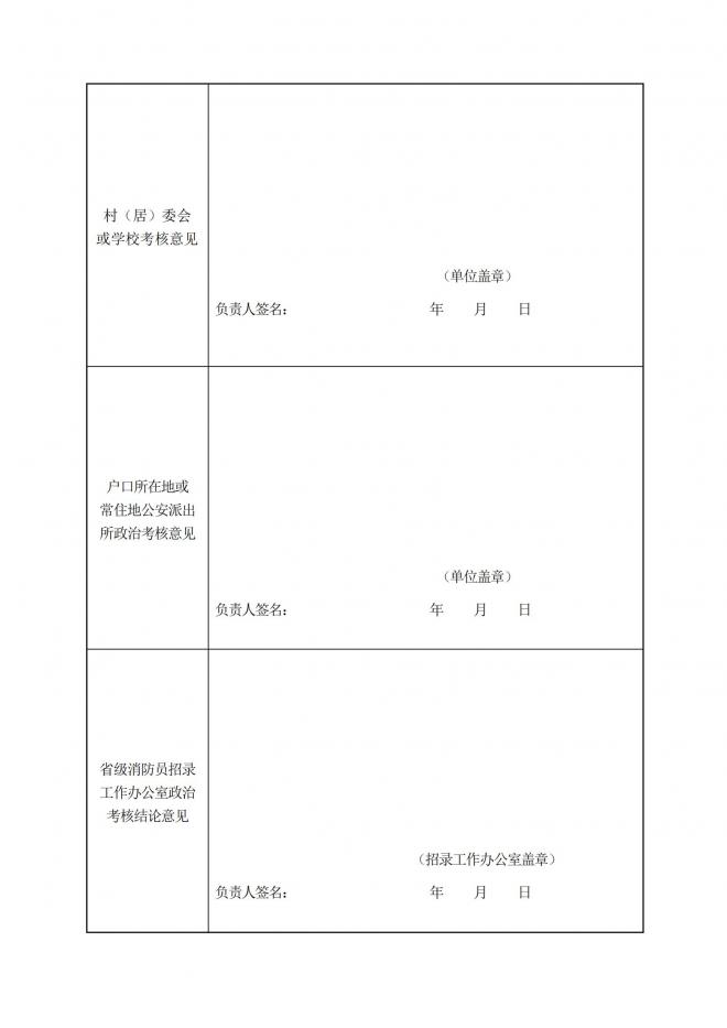中國消防救援學院2022年云南招收青年學生考核選拔通告